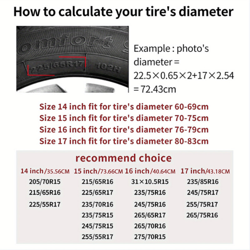 Wolf Head Graphic Tire Cover P - đánh giá và giá Car Accessories Exterior